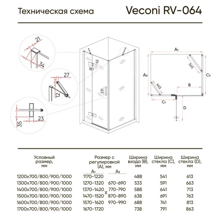 RV064-10080PR-01-19C3_1